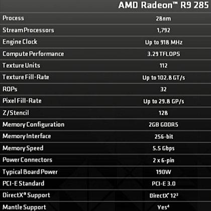 AMD         Radeon R9 285