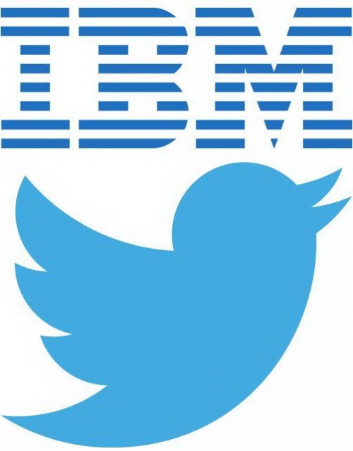 Twitter  IBM        