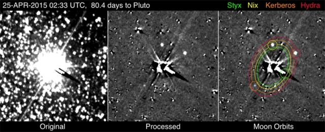 Станция New Horizons послала на Землю уникальные снимки спутников Плутона - Кербер и Стикс
